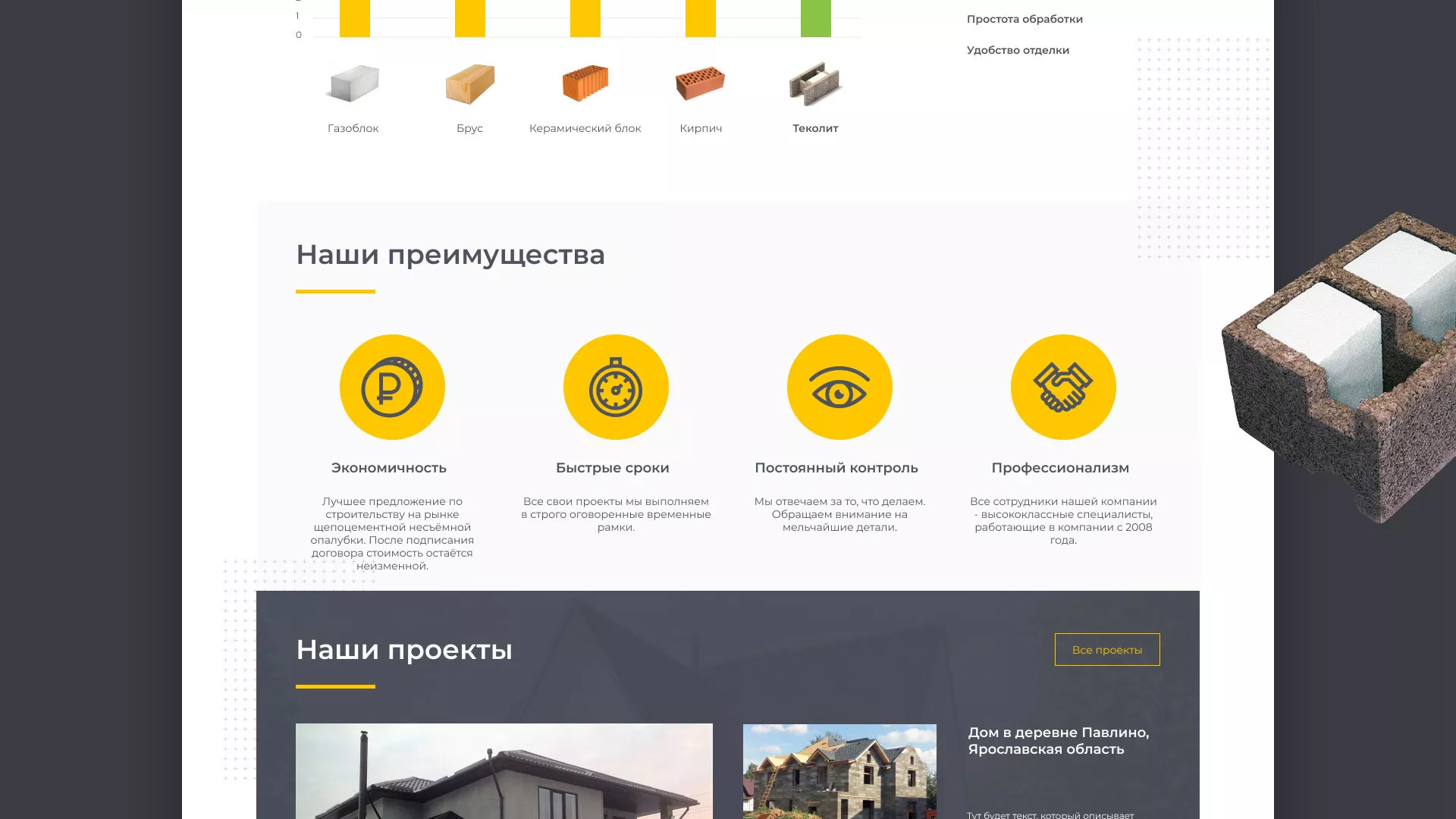 Создание сайта для строительной компании «ЭКОДОМ» в Юрюзани
