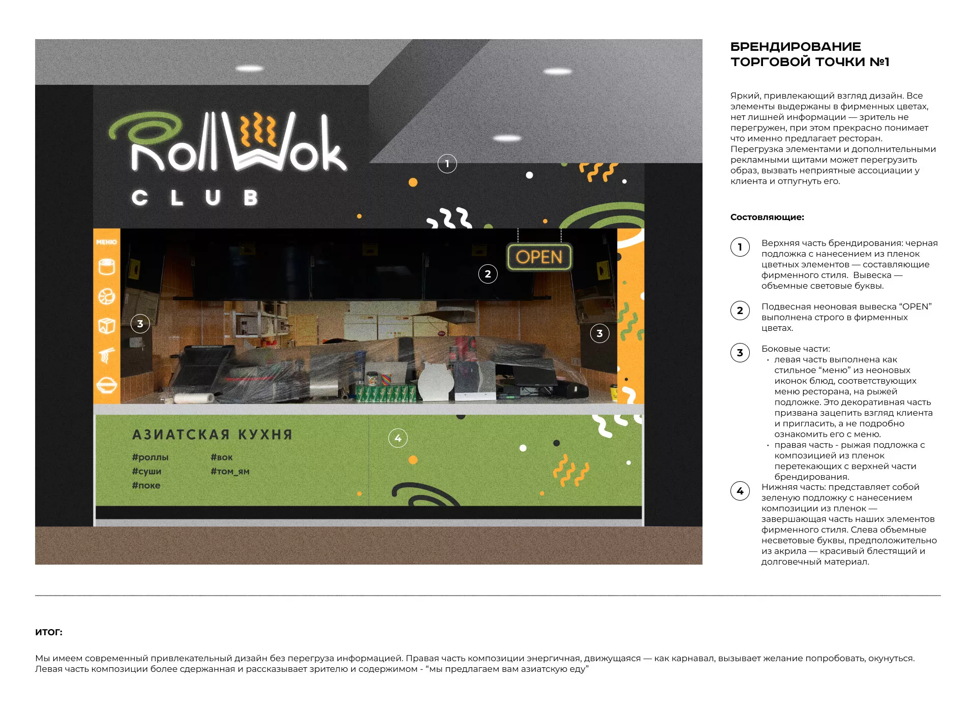 Брендирование торговых точек суши-бара «Roll Wok Club» в Юрюзани