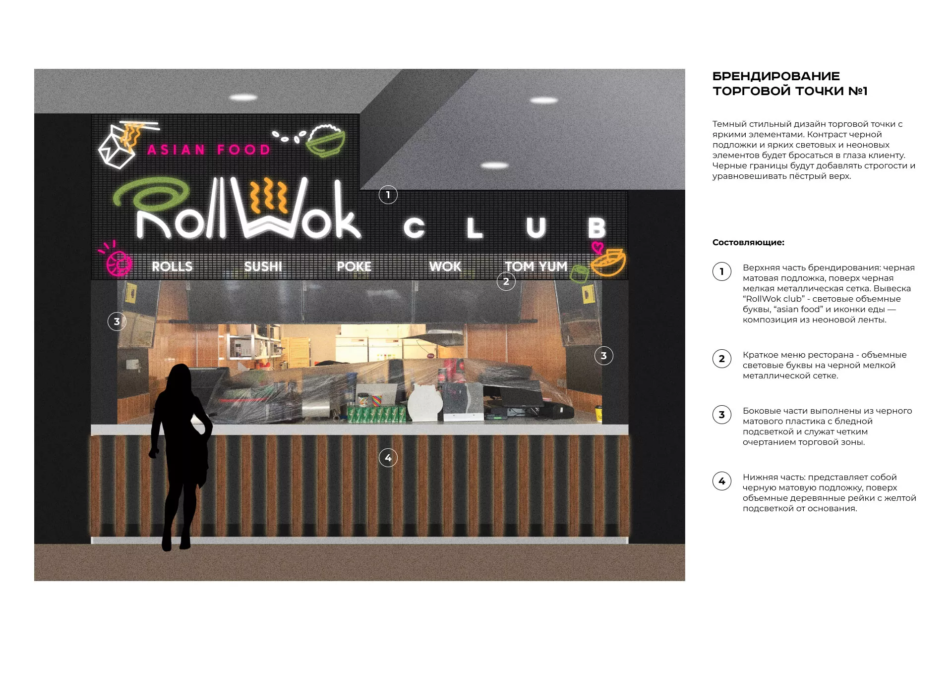 Брендирование торговых точек суши-бара «Roll Wok Club» в Юрюзани