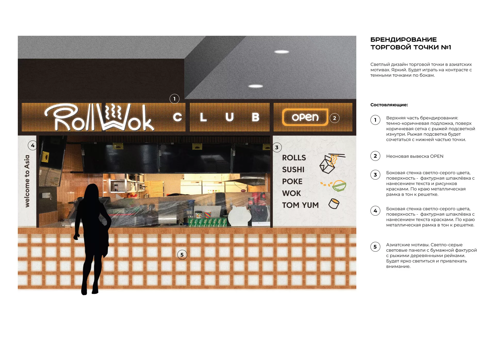 Брендирование торговых точек суши-бара «Roll Wok Club» в Юрюзани