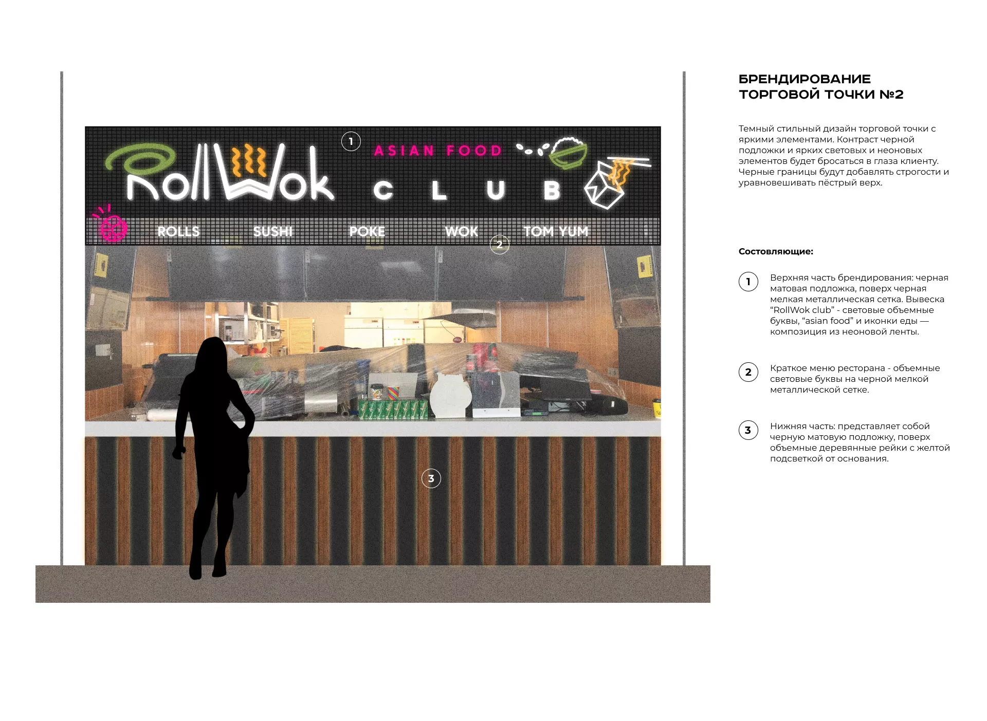Брендирование торговых точек суши-бара «Roll Wok Club» в Юрюзани